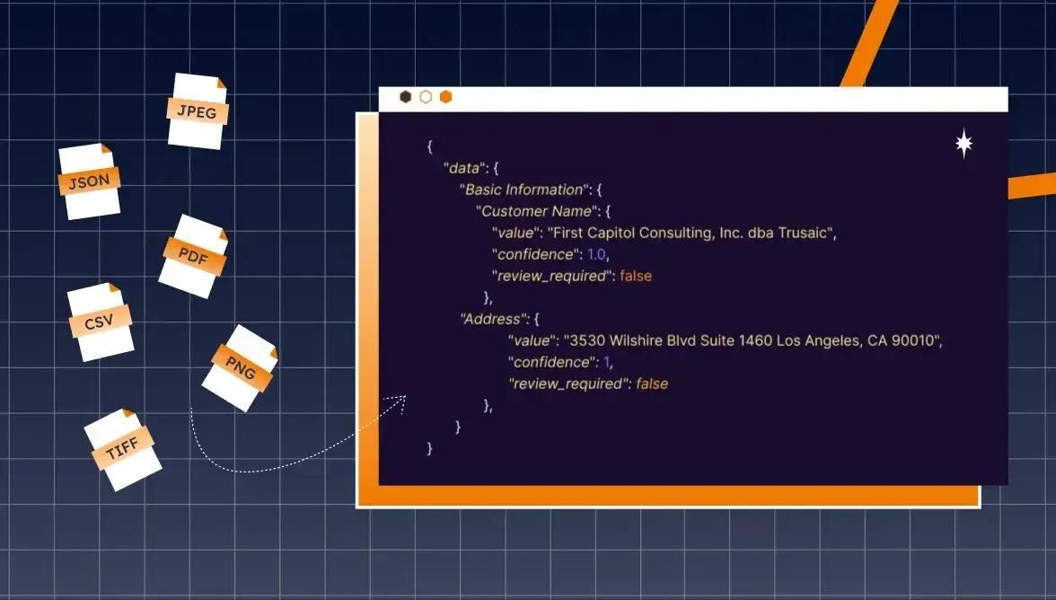 Document processing workflow Document processing workflow